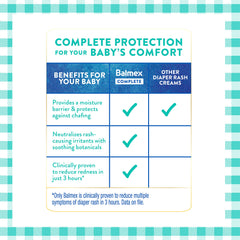Balmex zinc oxide active ingredient forms a gentle barrier on skin.