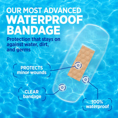 Band-Aid Quilt-Aid pad cushions wounds while staying dry under water exposure.