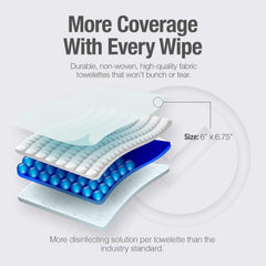 BARBICIDE wipes six-by-six-point-seventy-five inch towelettes for versatile surface coverage