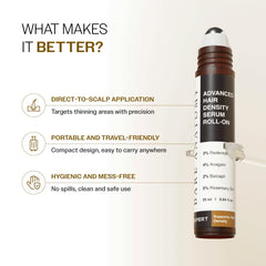 Bare Anatomy Advanced Hair Density Roll-On serum droplets highlight quick-absorb formula