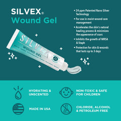 Close-up of Silvex gel texture, translucent and non-greasy.