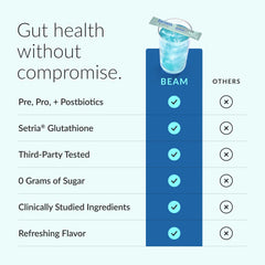 Blue raspberry drink mix in a glass showing a refreshing daily probiotic ritual.