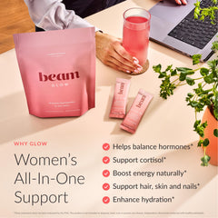 Beam Glow capsules close-up showing easy daily use for hormonal support