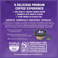 Beaniac compostable K-Cups label emphasizing environmental-friendly packaging.