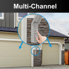 BeanKOneal universal keypad wall-mount screws enable secure installation.