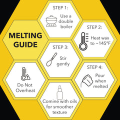 Beesworks yellow beeswax pellets versatile for lip balms and cosmetics crafting