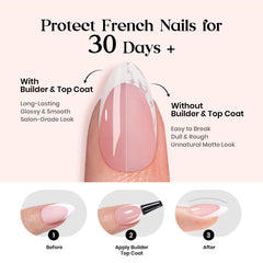 Beetles square edge nails 0.4mm thick for durable daily wear.