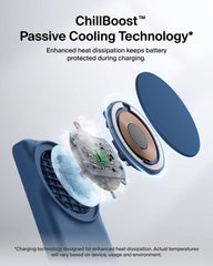 Belkin adjustable stand at 65 degrees enables comfortable viewing while charging.