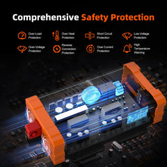 BELTTT 2000W inverter dual AC sockets for simultaneous appliance use