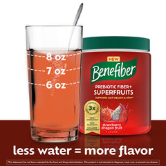 Nutrition label showing 6g fiber per serving for daily intake