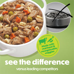 Beneful Freshly Prepared Beef Stew tubs show pack of eight 10 oz containers