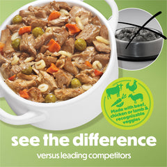 Beneful beef chunks tub highlighting real beef for tasty protein