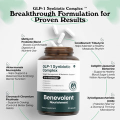 Benevolent Nourishment GLP-1 Support bottle top view