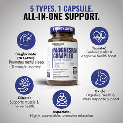 Benevolent Nourishment Magnesium Complex capsules on a clean surface for daily wellness
