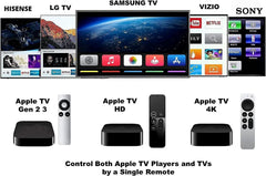 Besia remote activates Apple TV channel for fast startup