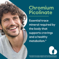 BESTVITE Chromium Picolinate capsules close-up highlighting easy-to-swallow design