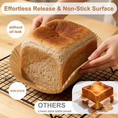 Bestwell loaf pan liners withstand heat up to 450F for reliable baking.