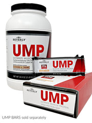 Beverly International UMP powder is poured into a shaker highlighting fast protein delivery for recovery.