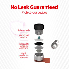 BEVIGOR seal-leak-proof battery design helps protect devices in daily use