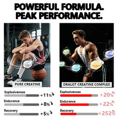 BEVIX Creatine Gummies preworkout serving offers a quick energy option.
