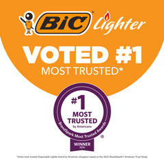 BIC Pocket Lighter Bohemian motif in bold colors, ideal for cozy fireplace moments.