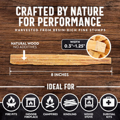 Resin-rich fatwood sparks instant flames with a clean burn.