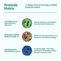 Biodepot ingredients label closeup emphasizes natural, additive-free formula.