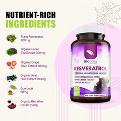 Biodora Resveratrol packaging showcasing polyphenol-rich ingredients for wellness.