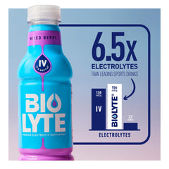 Close-up of BIOLYTE label highlighting gluten-free formula.