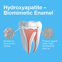 Bioniq Plus+ Gum Formula ingredients lactoferrin image showcases gum-friendly minerals
