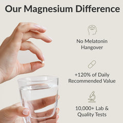 Graphic listing seven magnesium forms including glycinate, malate, and citrate.