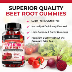 BioSchwartz 60 gummies bottle signals a convenient 30-day supply.