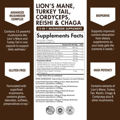 BioSchwartz chaga reishi cordyceps blend label signals immune support