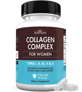BioSchwartz collagen bottle close-up for skin support