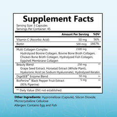 BioSchwartz label close-up highlighting collagen types