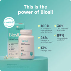 Biosil capsules close-up highlighting vegan formula for skin and hair benefits.