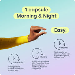 Biosil Collagen Booster packaging view emphasizes a clean, plant-based capsule.