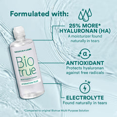 Biotrue Hydration Plus label closeup highlights enhanced hyaluronan and tear-like pH balance.