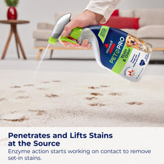 Bissell Pet Pro 2-pack odor elimination graphic conveys powerful odor neutralization