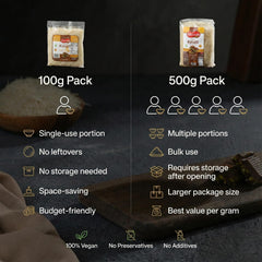Bisvua vacuum sealed kataifi pack preserves freshness.