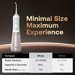 Bitvae Water Dental Flosser 3 modes and 5 intensities for versatile cleaning.
