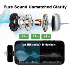 BKIY lavalier mic in compact design for easy travel and use.