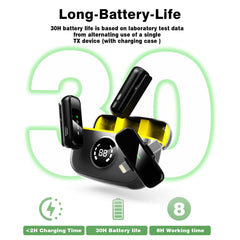 BKIY mic receiver supports USB-C and Lightning for broad compatibility.