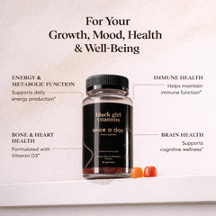 Black Girl Vitamins Once a Day strawberry gummies on a plate for daily nutrition.
