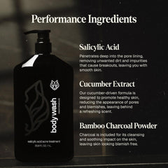 Black Wolf face wash tube shown for targeted facial cleansing.