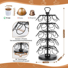 Blacksmith Family easy-assembly process for efficient setup.
