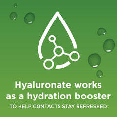 Blink Contacts Drops for soft lenses close-up showing hyaluronate hydration