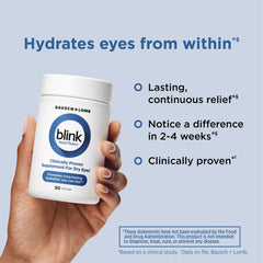 Blink NutriTears bottle opened showing easy daily use for eyes.