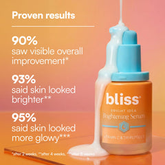 Bliss Vitamin C + Tri-Peptide serum dropper dispensing lightweight formula.