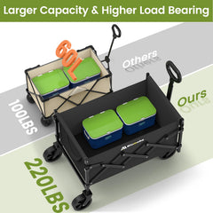 Blomoba wagon with adjustable handle for comfortable height control.